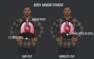 5-Step Body Armor Fit Guide: How to Size and Wear Your Plate Carrier Right