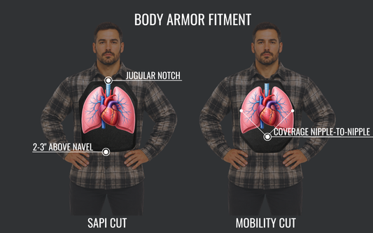 5-Step Body Armor Fit Guide: How to Size and Wear Your Plate Carrier Right